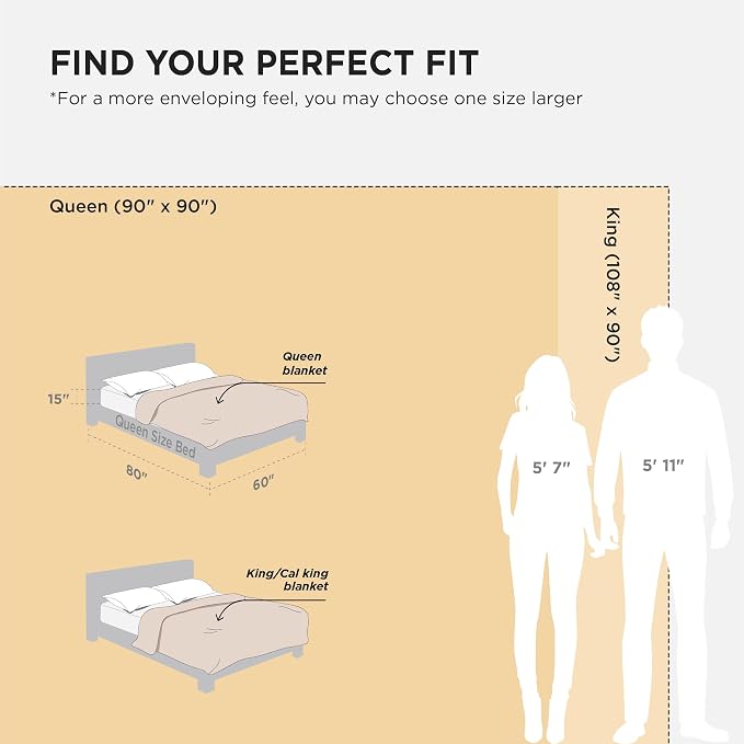 Bedsure GentleSoft Fleece Blankets King Size Camel - Image 3