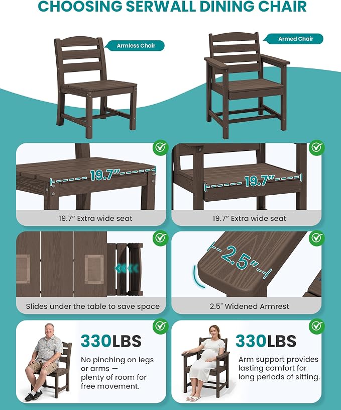SERWALL HDPE Dining Set for 8: 2 Umbrella Hole Tables + 8 Chairs. Includes 8 - Image 8