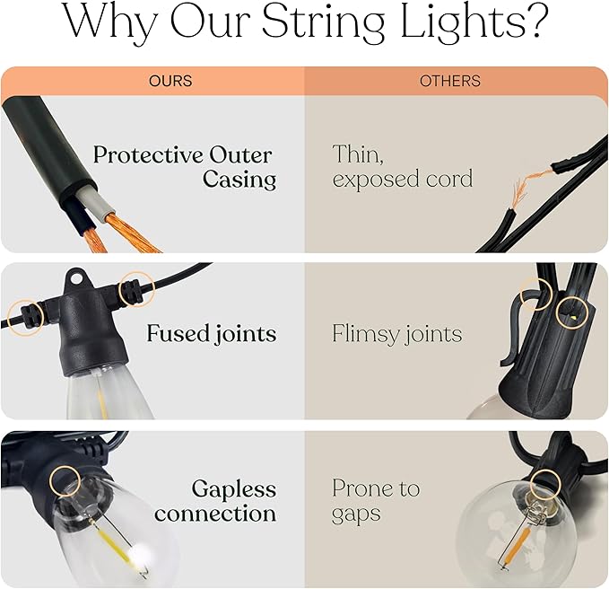 Brightech 104 FT Ambience Pro Solar Powered Outdoor LED String Lights - Image 4