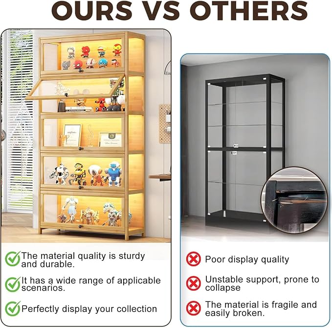 Display Cabinet with Acrylic Glass Doors 67.7'' Tall Curio Cabinet - Image 5
