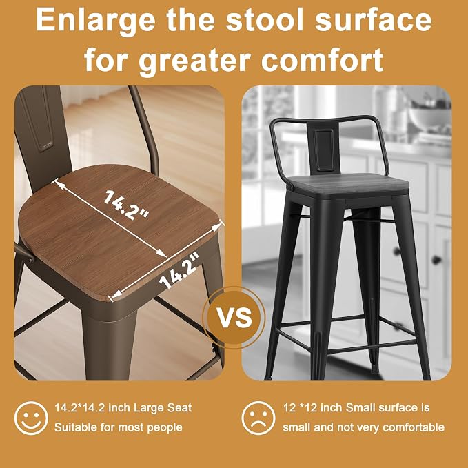 Andeworld Metal Bar Stools Set of 2, 30 inch Bar Height Barstools - Image 4