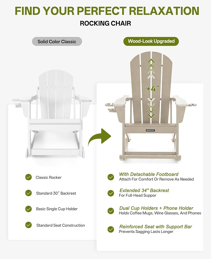 Outdoor Oversized Adirondack Rocking Chairs, All Weather HDPE Patio Rocking - Image 7
