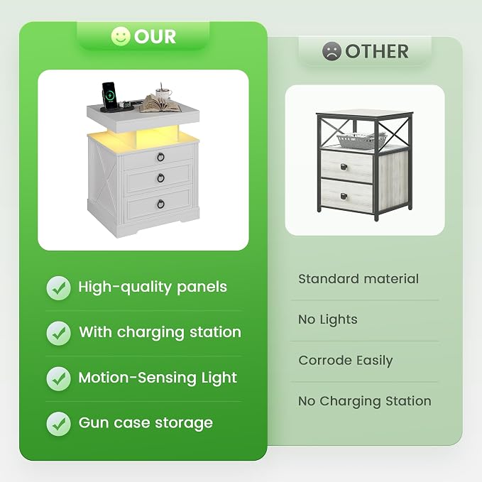 HNEBC Night Stand Set 2 with Gun Drawers, Farmhouse Nightstand with Charging - Image 9