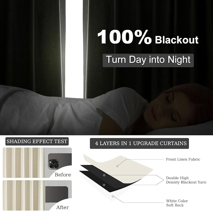 Topfinel 54 Inch Long Blackout Tiers Curtains - Image 5