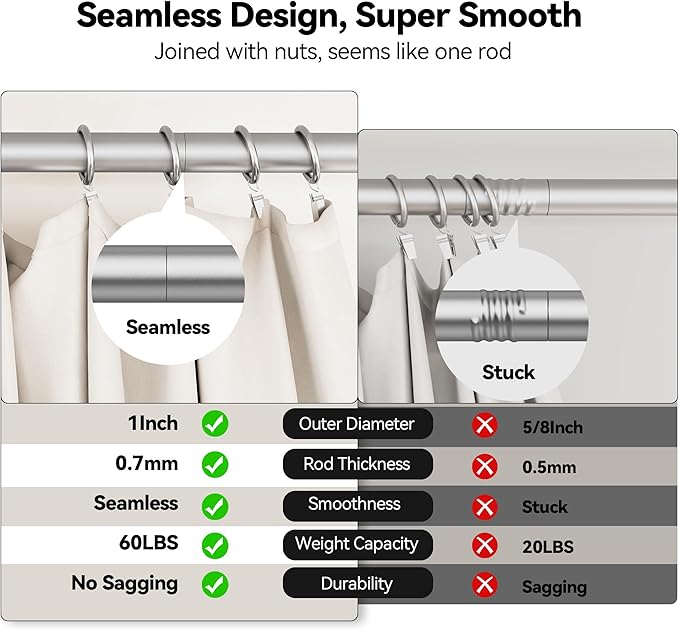 YaFex 2 Pack Heavy Duty Curtain Rods 32-60 Inch, 1 Inch Adjustable Curtain Rod - Image 6