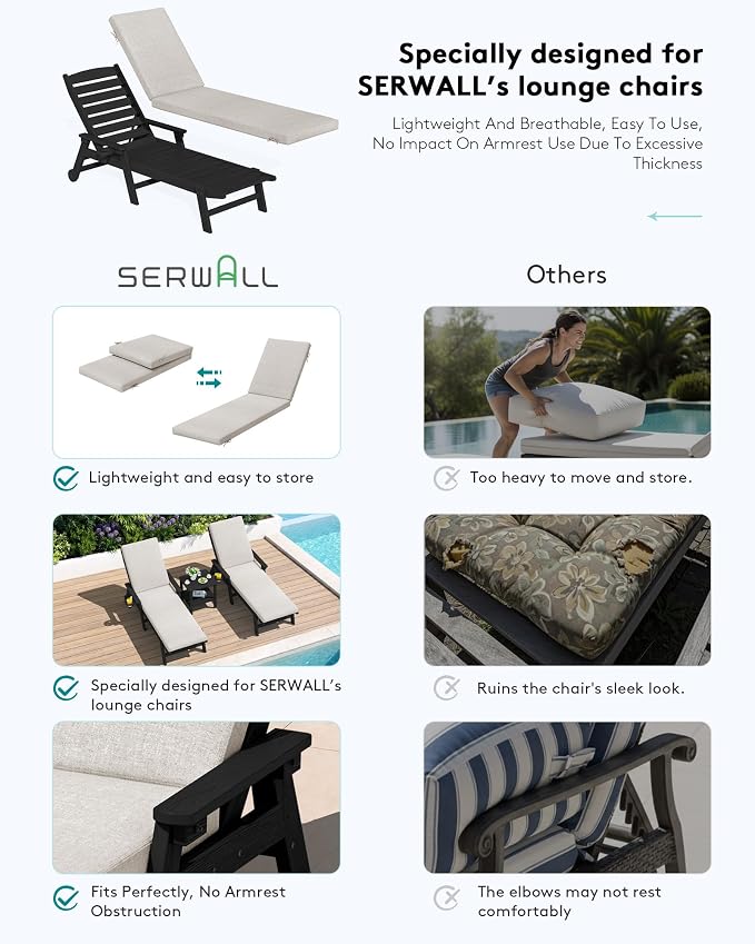 SERWALL Outdoor Chaise Lounge Set of 2 - Image 6