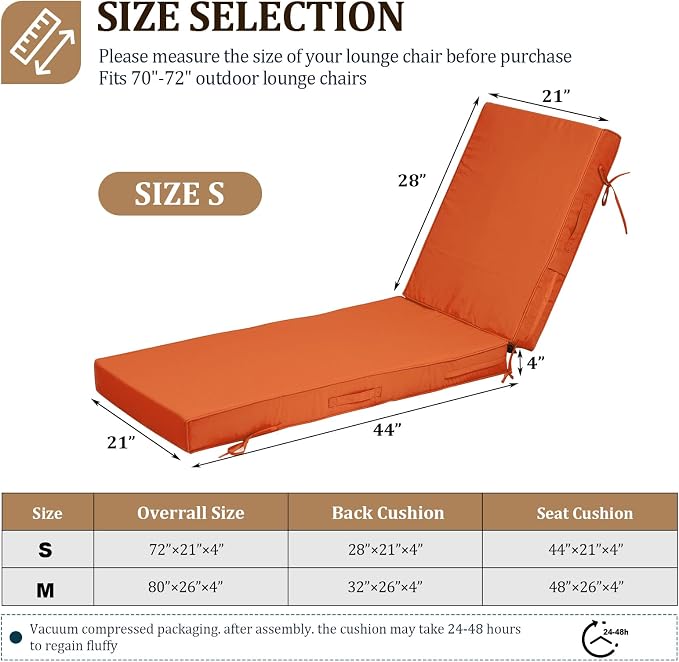 72x21x4in Lounge Cushions for Outdoor Furniture, Outdoor Lounge Chair Cushions - Image 2
