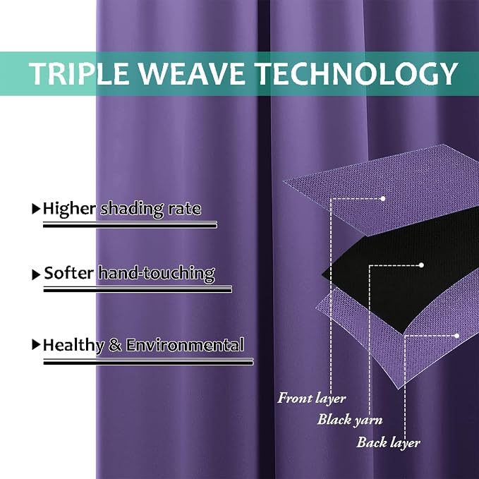 NICETOWN Lilac Purple Full Shade Curtain Panels, Pair of Energy Smart & Noise - Image 4