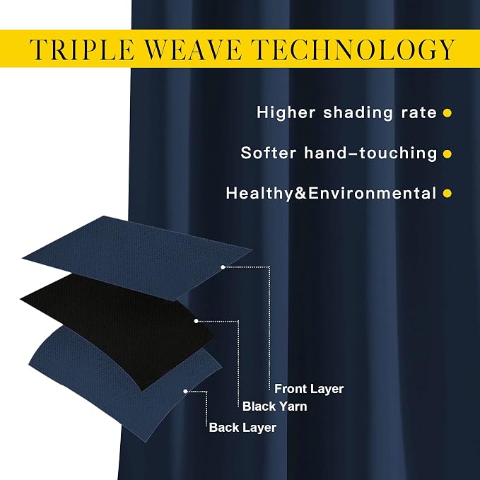 NICETOWN Blackout Curtain Panels 84 - Image 5