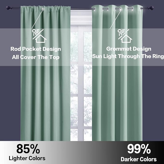 RYB HOME Blackout French Door Window Curtain Covering, Rod Pocket Thermal - Image 6