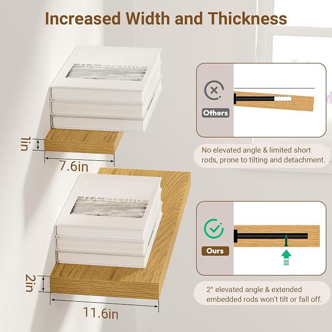 24 Inch Floating Shelves, 12 Inch Deep Floating Shelves - Image 3