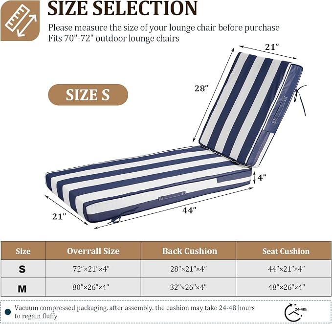 72x21x4in Lounge Cushions for Outdoor Furniture, Outdoor Lounge Chair Cushions - Image 2