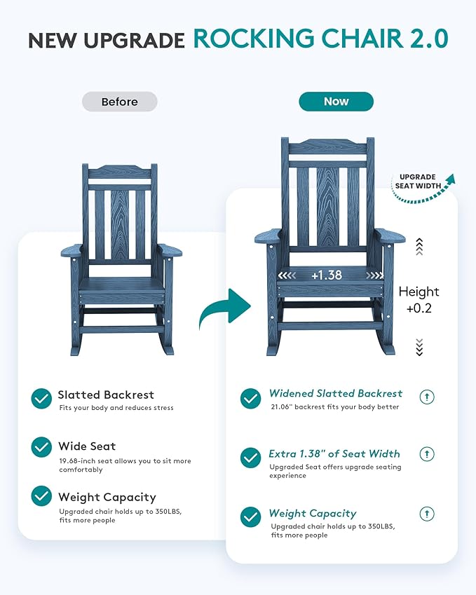 SERWALL HDPE Outdoor Rocking Chair - Image 2