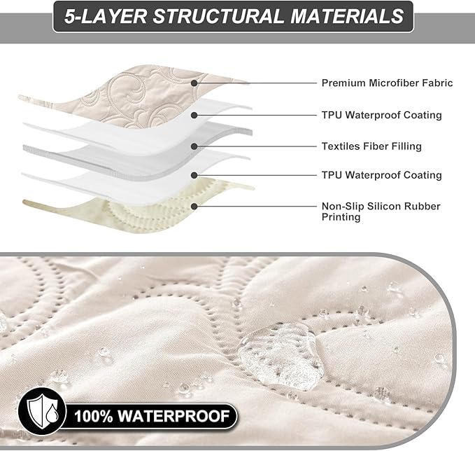 100% Waterproof Recliner Chair Cover, Recliner Chair Covers - Image 4