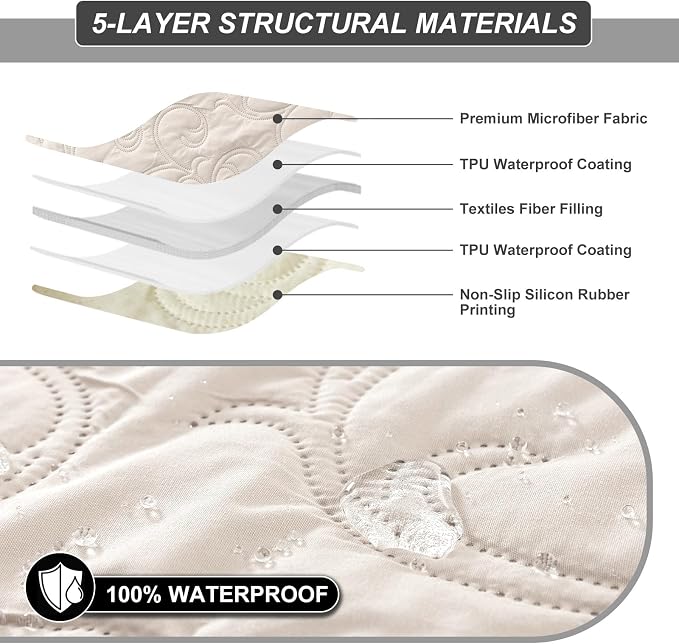 100% Waterproof Recliner Sofa Covers 3 Seater, 6-Piece Split Non-Slip Reclining - Image 4