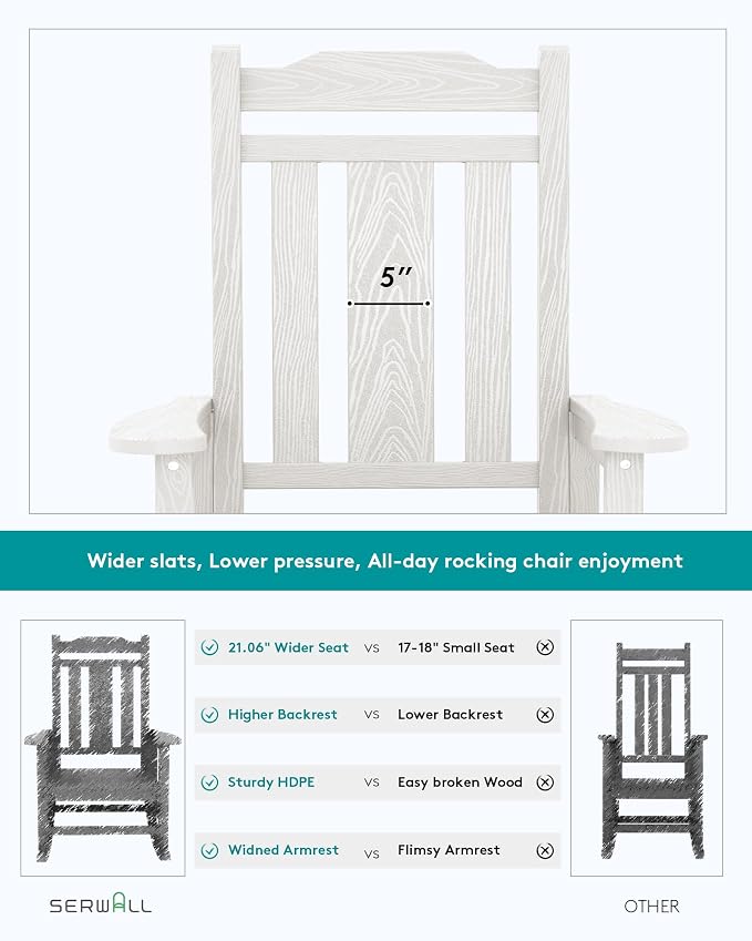 SERWALL Oversized Rocking Chair Outdoor, HDPE Outdoor Rocking Chair - Image 6