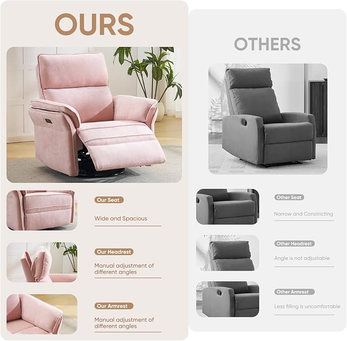 Power Swivel Rocker Recliner, Glider Recliner Nursery Chair - Image 7