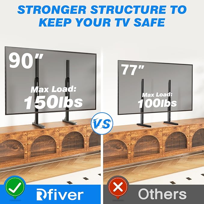 Rfiver Table Top TV Stand with Height Adjustable TV Legs, TV Stands Base with - Image 2