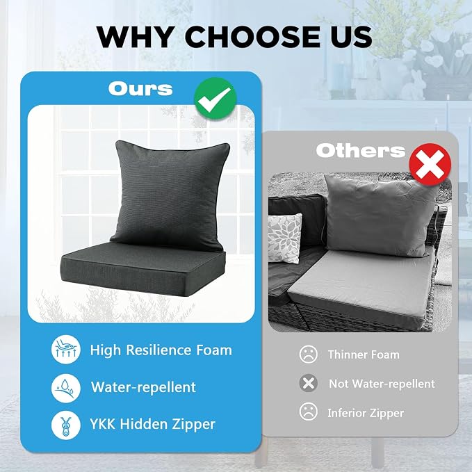 Sunbrella Outdoor Deep Seat & Back Cushion Set, 24 x 24 Inch Water Repellent - Image 7