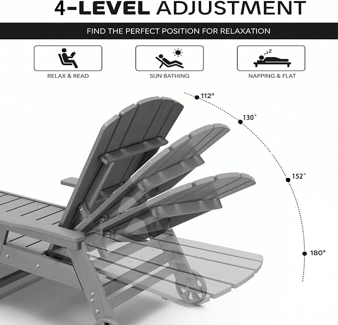 Outdoor Lounge Chair Set of 2, HDPE 4-Position Adjustable Chaise Lounge Outdoor - Image 5