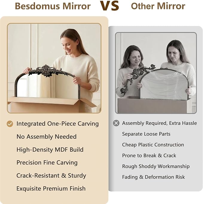 Besdomus Antique Arched Large Mirror: 48"x33" French Oversize Black Arch - Image 7