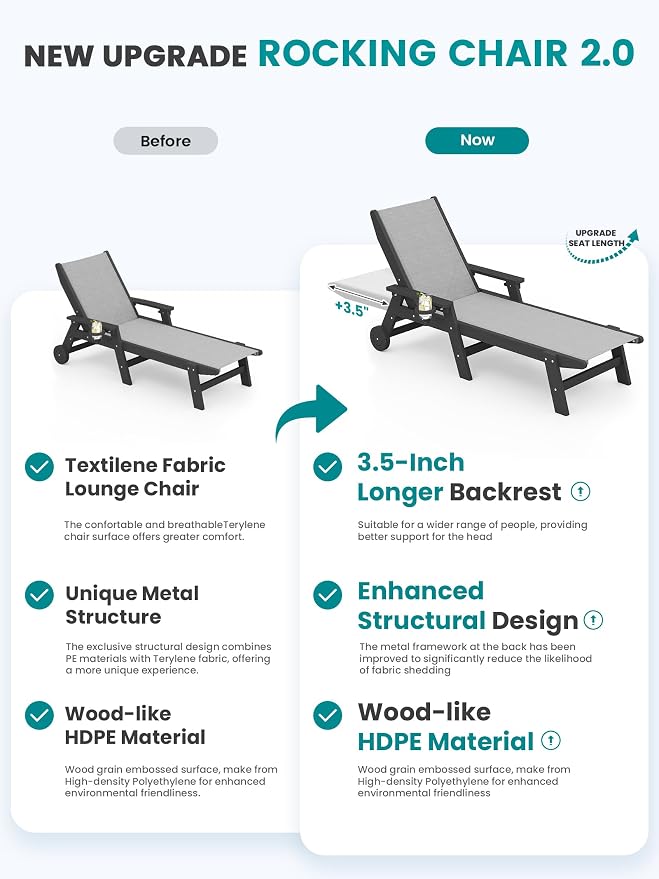 SERWALL Textilene Patio Chaise Lounge Chair, 5 Positions Adjustable Outdoor - Image 8