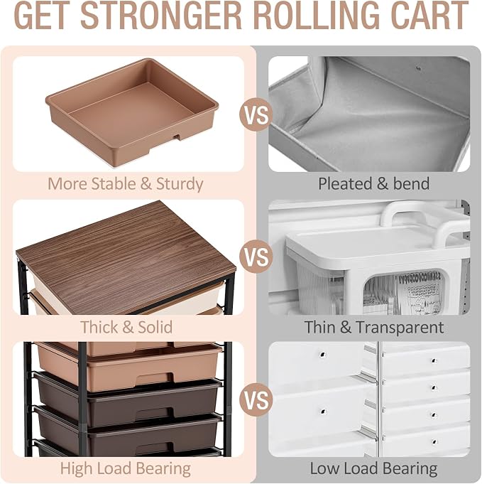 TOOLF Rolling Carts with Wheels, 8-Drawer Utility Cart, Wooden Tabletop Storage - Image 9
