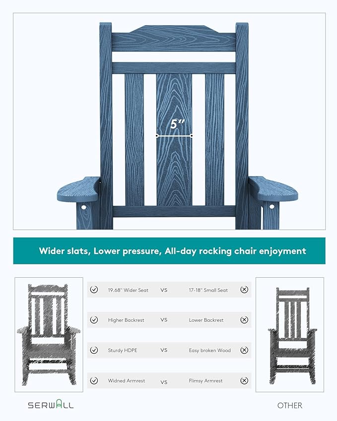 SERWALL Blue Outdoor Rocking Chair Set of 2, All Weather Patio Rocking Chair - Image 4