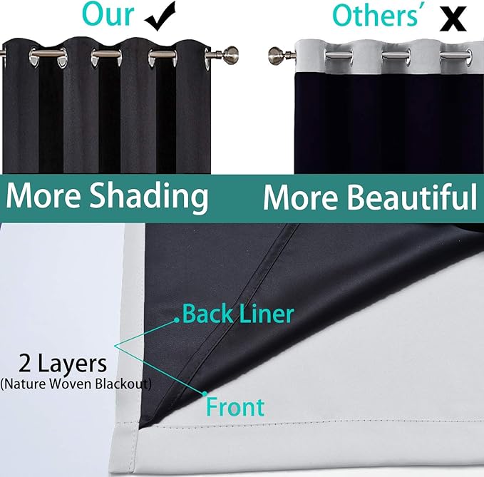Yakamok 100% Blackout Window Curtain Panels, Heat and Full Light Blocking Drapes - Image 5
