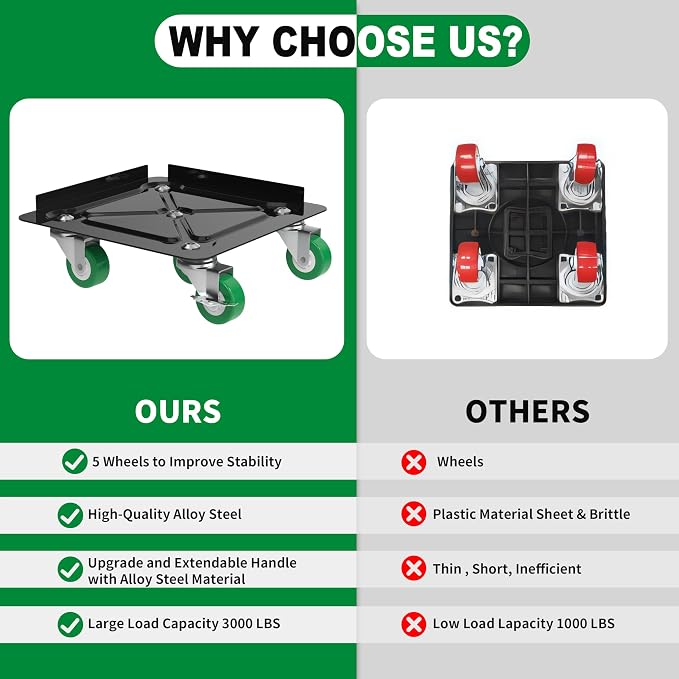 NEST EASY Heavy Duty Furniture Dolly 360° Rotating 5 Wheels, Alloy Steel - Image 4