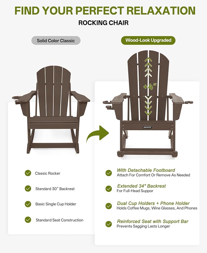 Outdoor Oversized Adirondack Rocking Chairs, All Weather HDPE Patio Rocking - Image 7