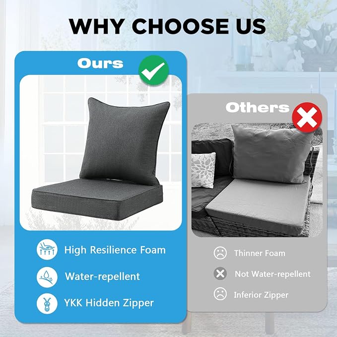 Outdoor Deep Seat & Back Cushion Set, 24 x 24 Inch Water Repellent and Fade - Image 6