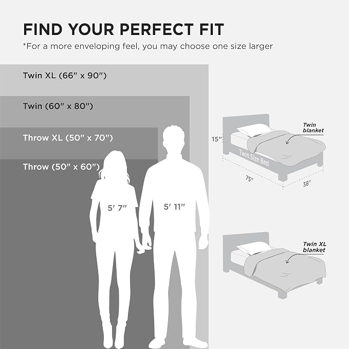 Bedsure GentleSoft Grey Fleece Twin Blanket - Image 5