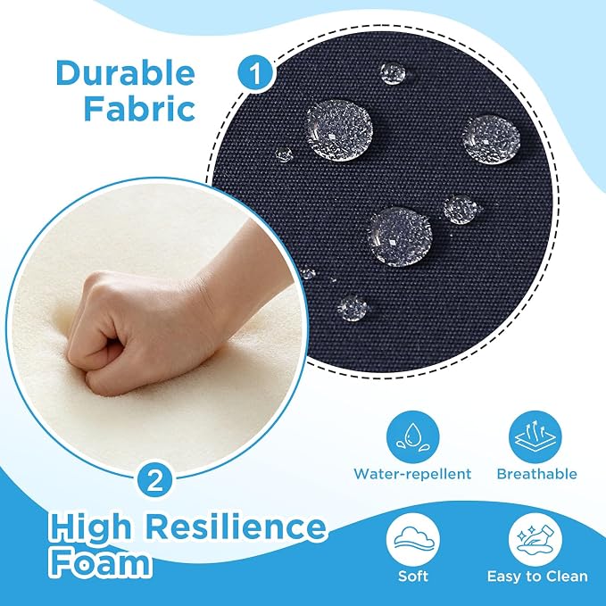 Sunbrella Outdoor Deep Seat & Back Cushion Set, 24 x 24 Inch Water Repellent - Image 5