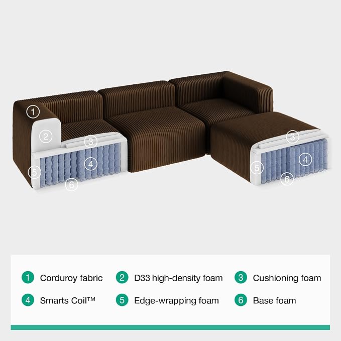 Novilla 70.8" Modular Sectional Sofa, Modern Cloud Sectional Couch - Image 8