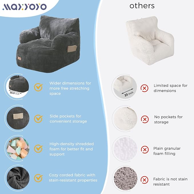 MAXYOYO Kids Bean Bag Chair, Stuffed Toddler Bean Bag Sofa - Image 5