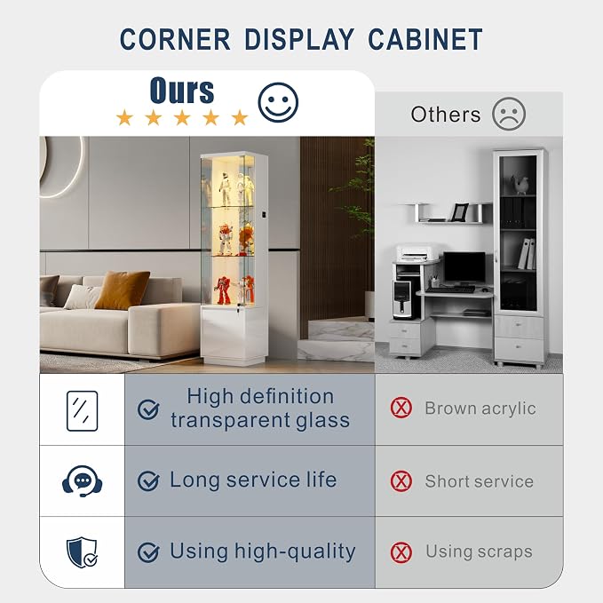 HNEBC Corner Glass Display Cabinet - Image 7