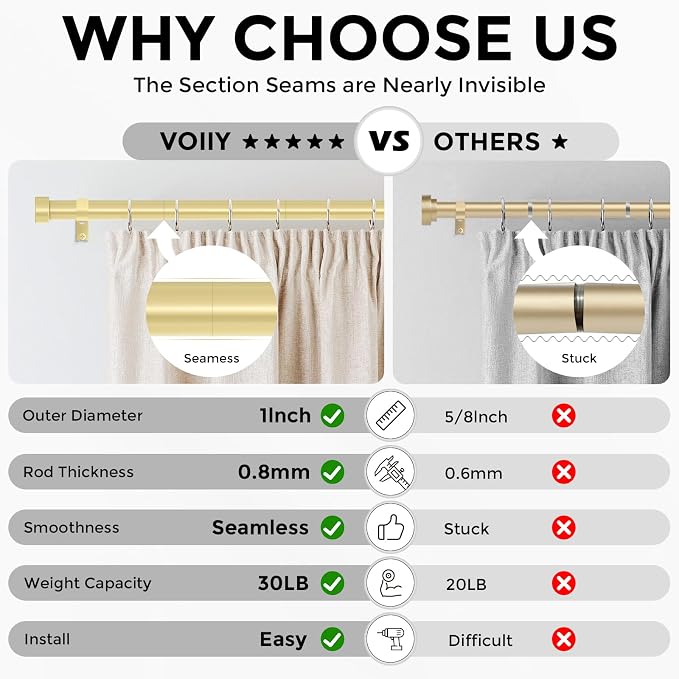 VOIIY 2 Pack Gold Curtain Rods for Windows 18 to 42 Inch, Size:18''-42'' - Image 4