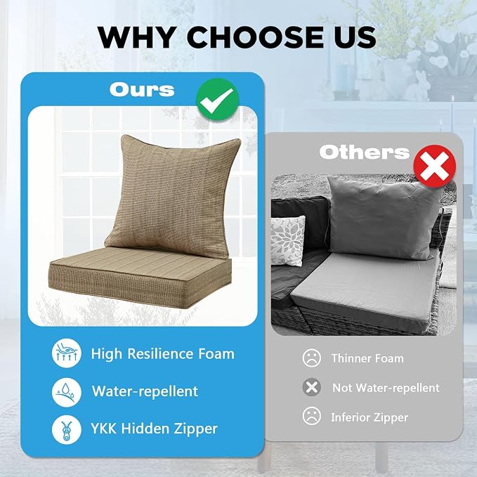 Outdoor Deep Seat & Back Cushion Set, 24 x 24 Inch Water Repellent and Fade - Image 6