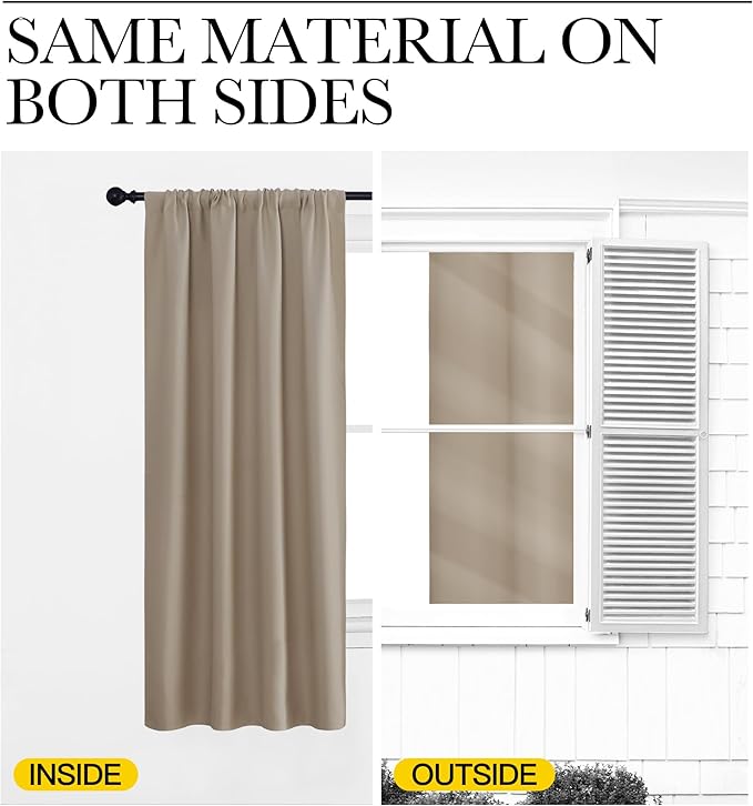 NICETOWN Blackout Curtains for Living Curtains, 2 Panels, 42 by 72, Room - Image 5