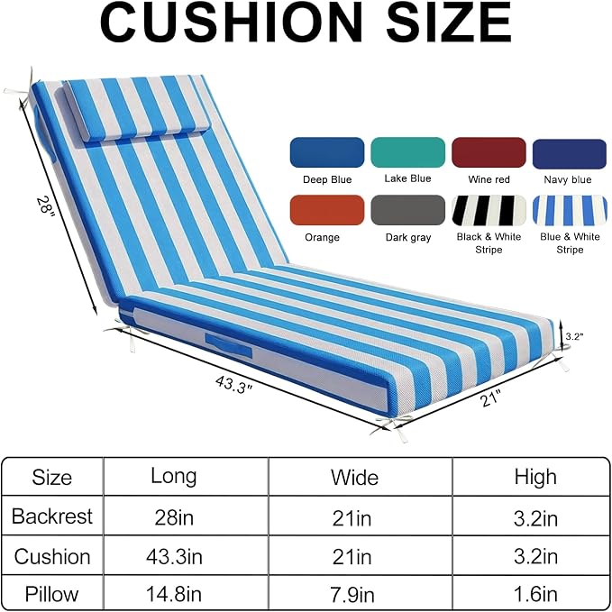 Outdoor Chaise Lounge Cushions, 71x21 Inch Olefin Water & Fade Resistant Pool - Image 3