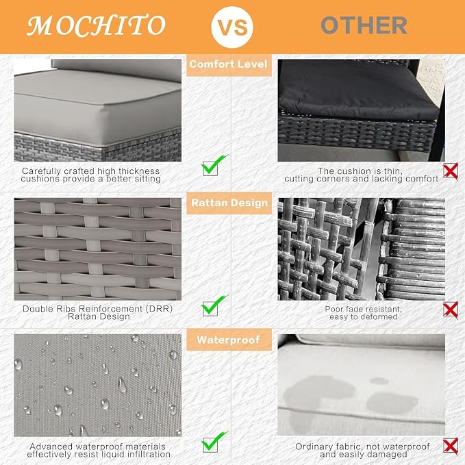 MOCHITO 7 Pieces Outdoor Patio Furniture Sets, All-Weather Sectional Sofa Grey - Image 4