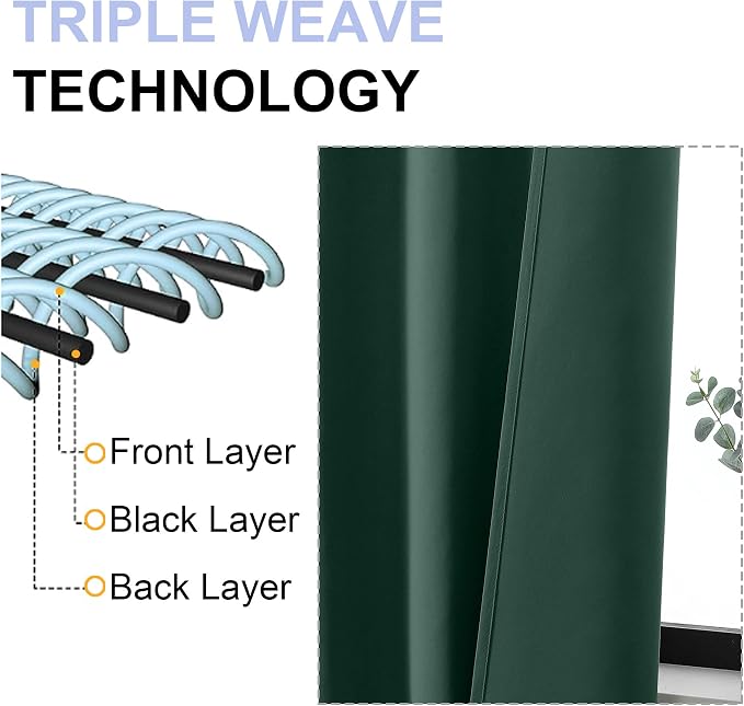 Simplebrand Ava Ever Green Short Blackout Curtains - Image 4
