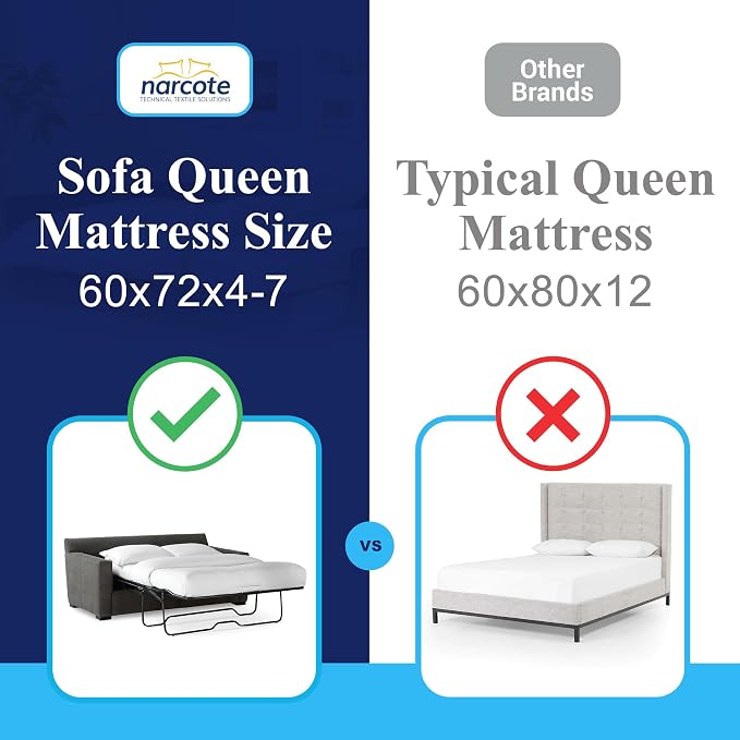 Allersoft| Queen Sleeper Sofa Mattress Cover - Image 2