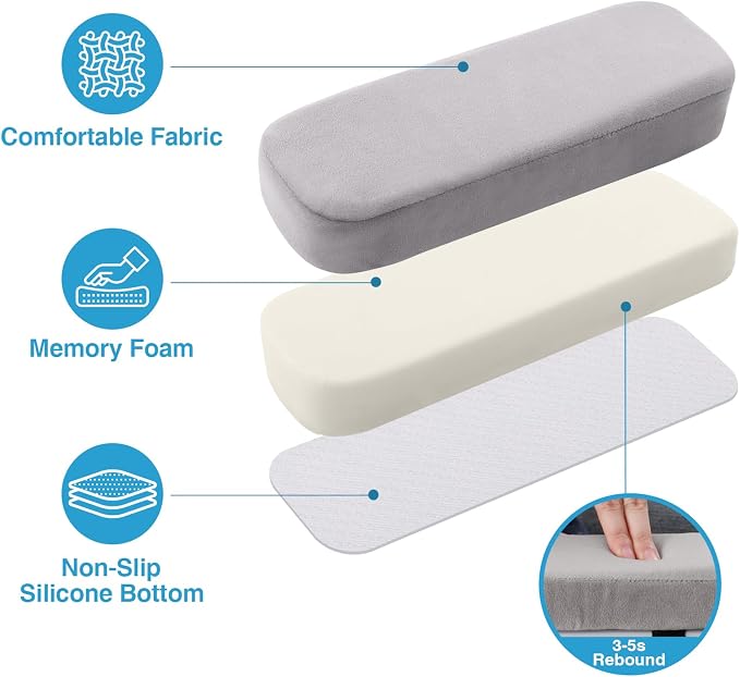 Smiry Ergonomic Office Chair Armrest Pads, Memory Foam Arm Rest Covers - Image 3