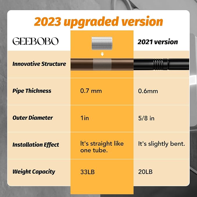 GEEBOBO Bronze Curtain Rods for Windows 120 to 170 Inch, 1 Inch Extra Long - Image 3