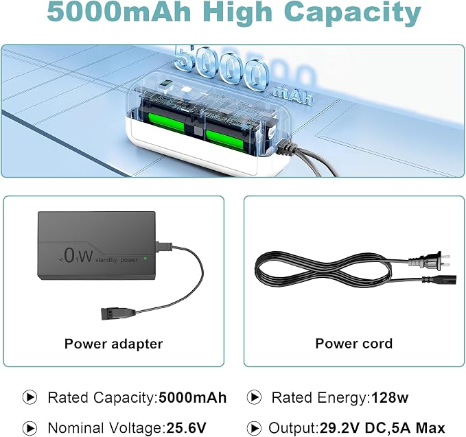 【5.0Ah High Capacity】Universal Rechargeable Battery Pack - Image 2