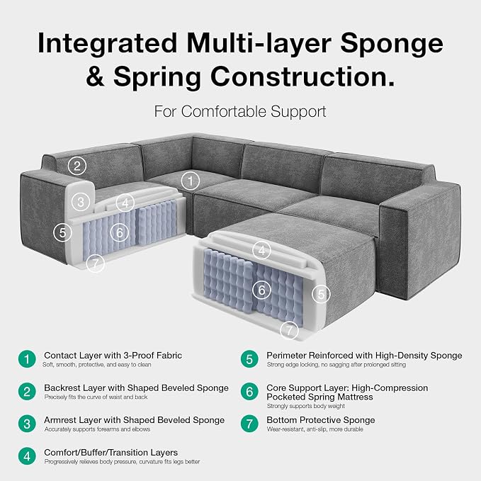 Novilla 134" Modular Sectional Sofa, No Assembly Cloud Sectional Couch - Image 7