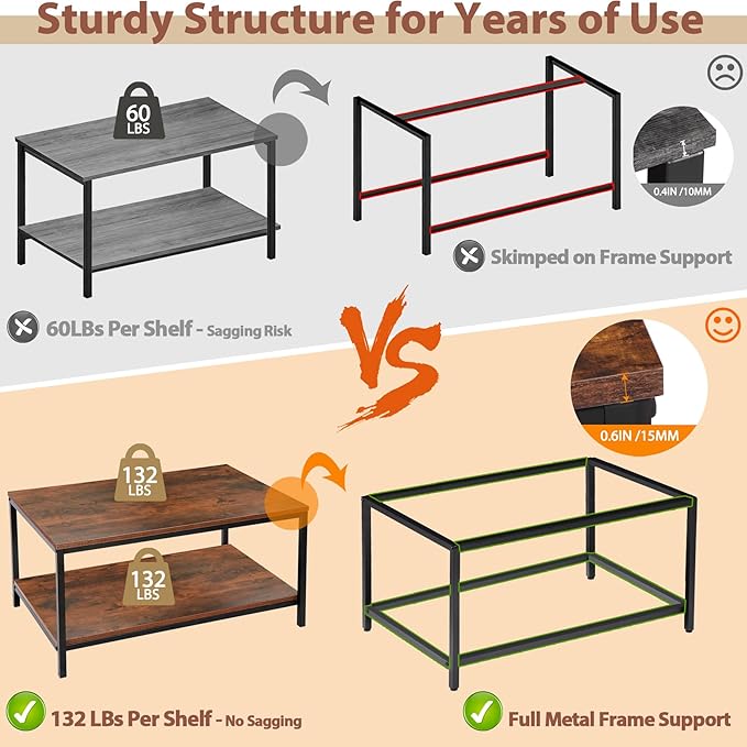 ZenStyle Industrial Coffee Table - Image 6