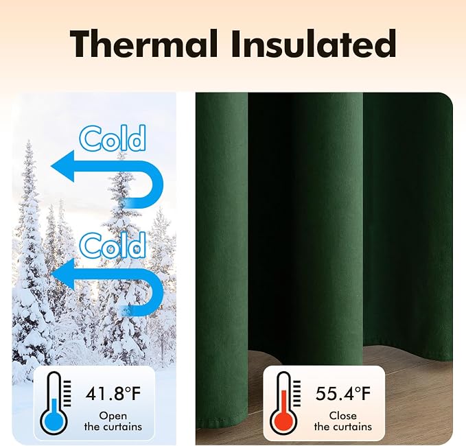 MIULEE Christmas Velvet Curtains Emerald Green Grommet Curtain Thermal - Image 5